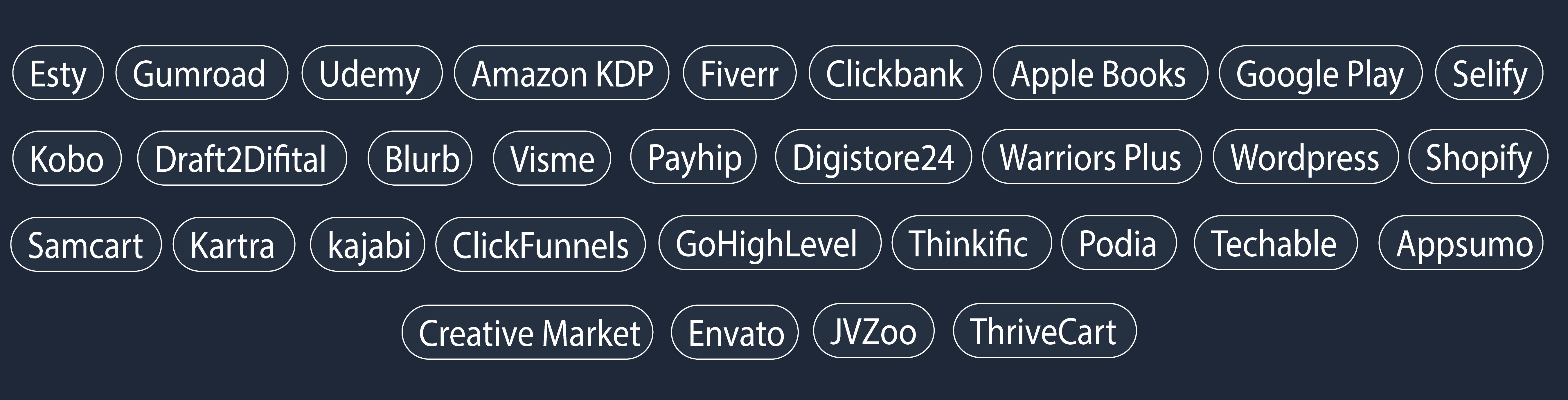 Partner showcase desktop